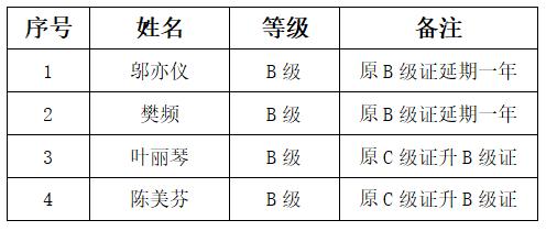 上海市社区<a href=https://www.nfty.com.cn target=_blank class=infotextkey>健身</a>俱乐部