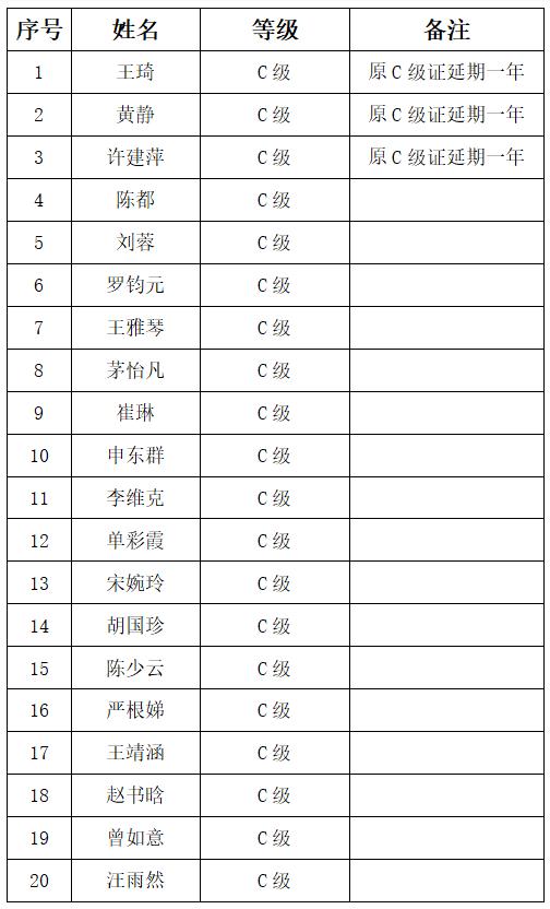 上海市社区<a href=https://www.nfty.com.cn target=_blank class=infotextkey>健身</a>俱乐部 上海市社区<a href=https://www.nfty.com.cn target=_blank class=infotextkey>健身</a>俱乐部