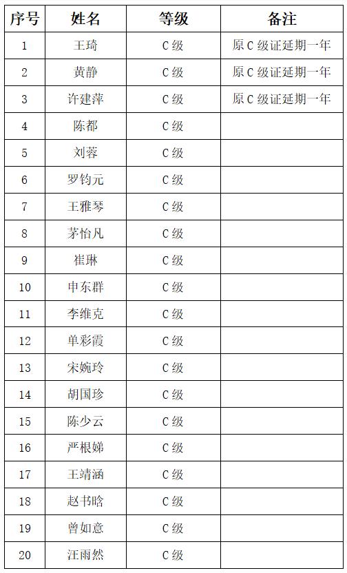 上海市社区<a href=https://www.nfty.com.cn target=_blank class=infotextkey>健身</a>俱乐部