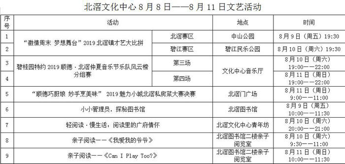 顺德体育设施 顺德体育设施