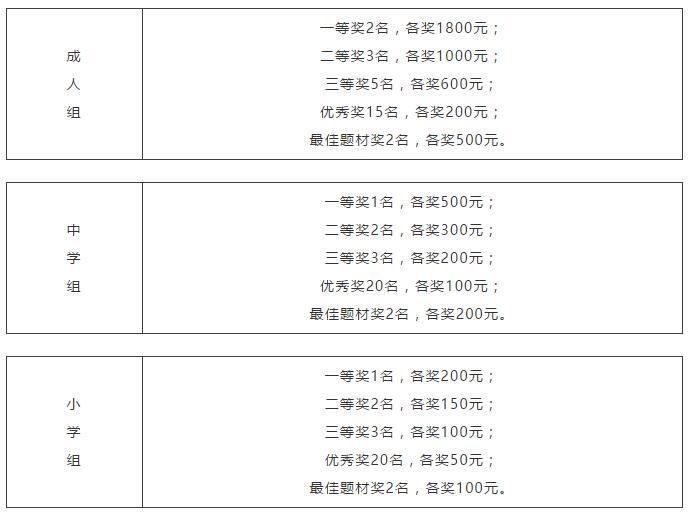 顺德体育设施 顺德体育设施
