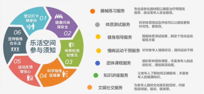 <a href=https://www.nfty.com.cn target=_blank class=infotextkey>健身</a>场馆