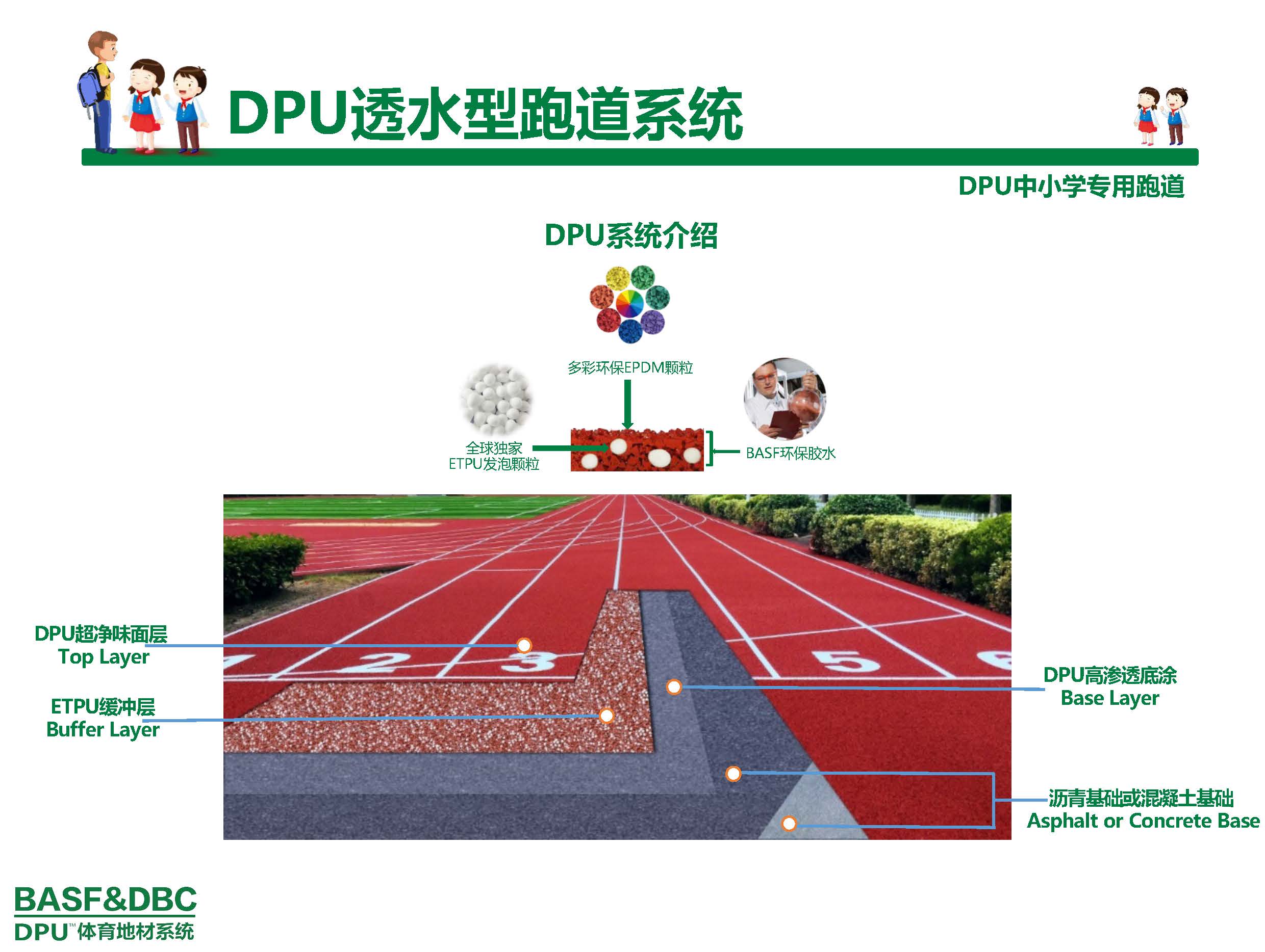 DPU中小学专用塑胶跑道-巴斯夫材料