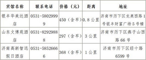 2019年“凌云・威克多杯”全国东西南北中羽毛球大赛青少年赛山东济南站补充通知