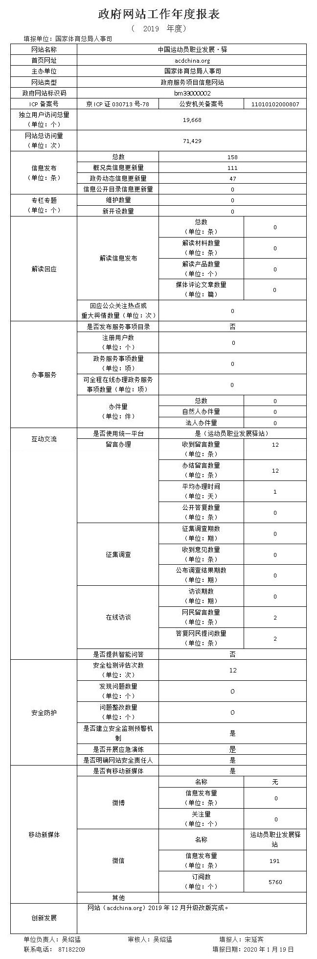 体育机构