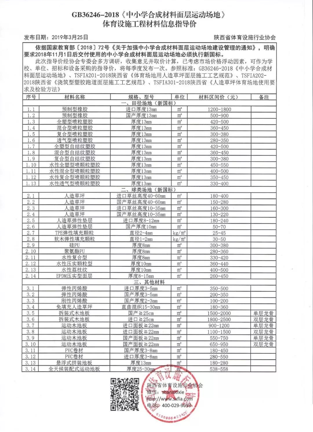 体育设施工程材料信息指导价