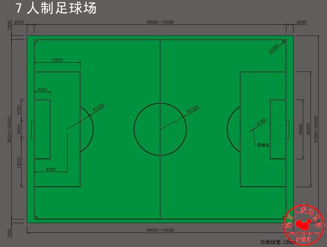 笼式足球,七人制足球场尺寸图,笼式足球场