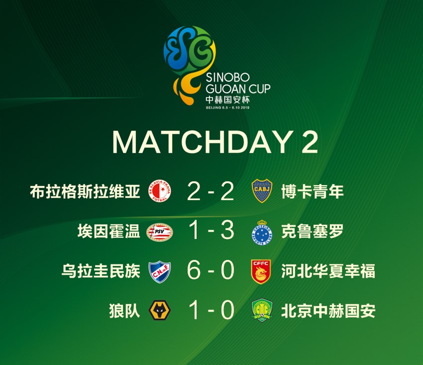国安足球俱乐部