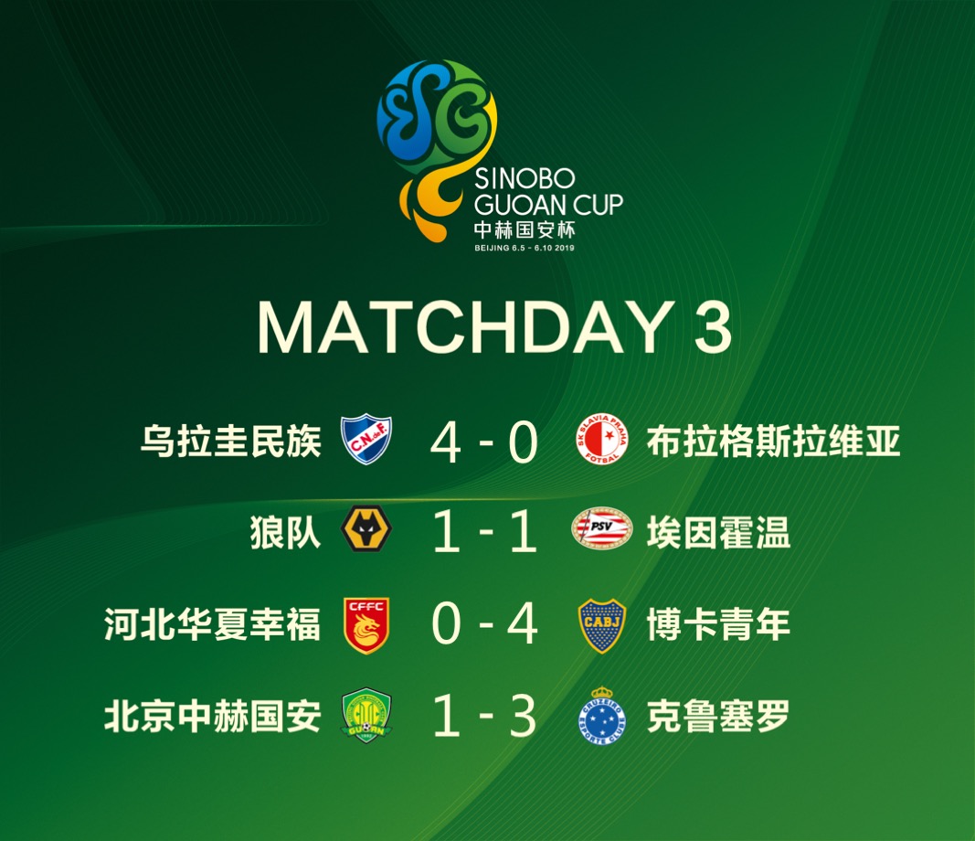 国安足球俱乐部