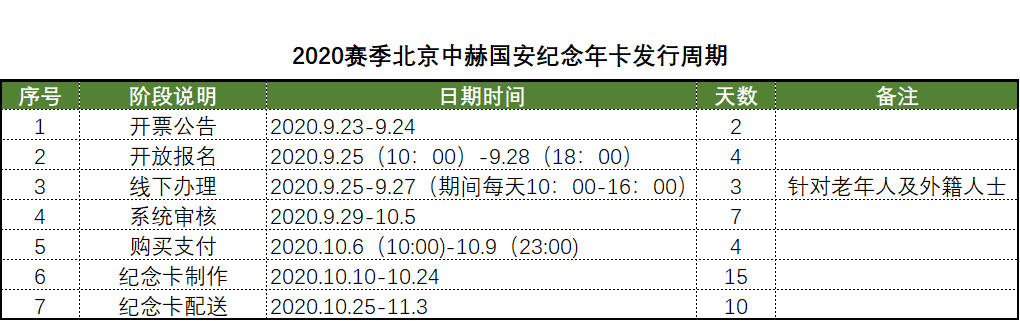 国安足球俱乐部