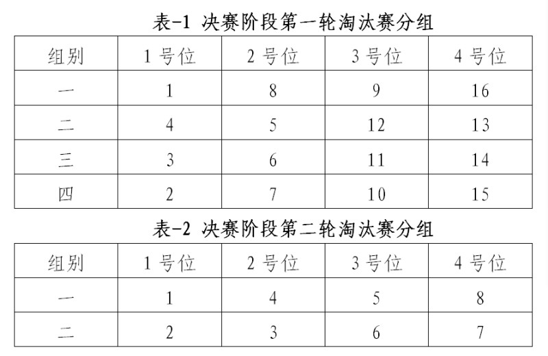 体育赛事活动