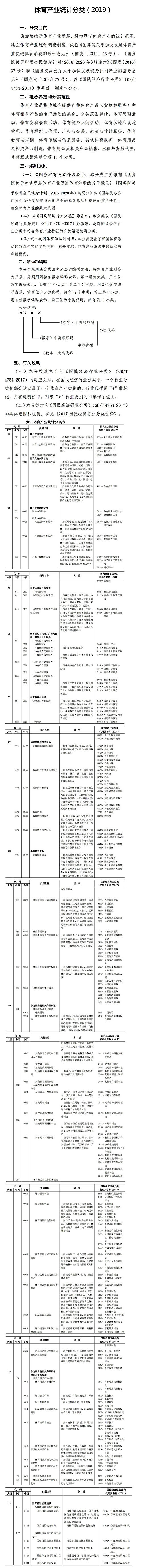 体育总局