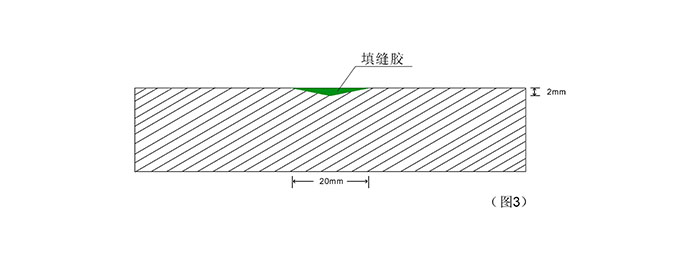 球场运动地面的地基基础处理