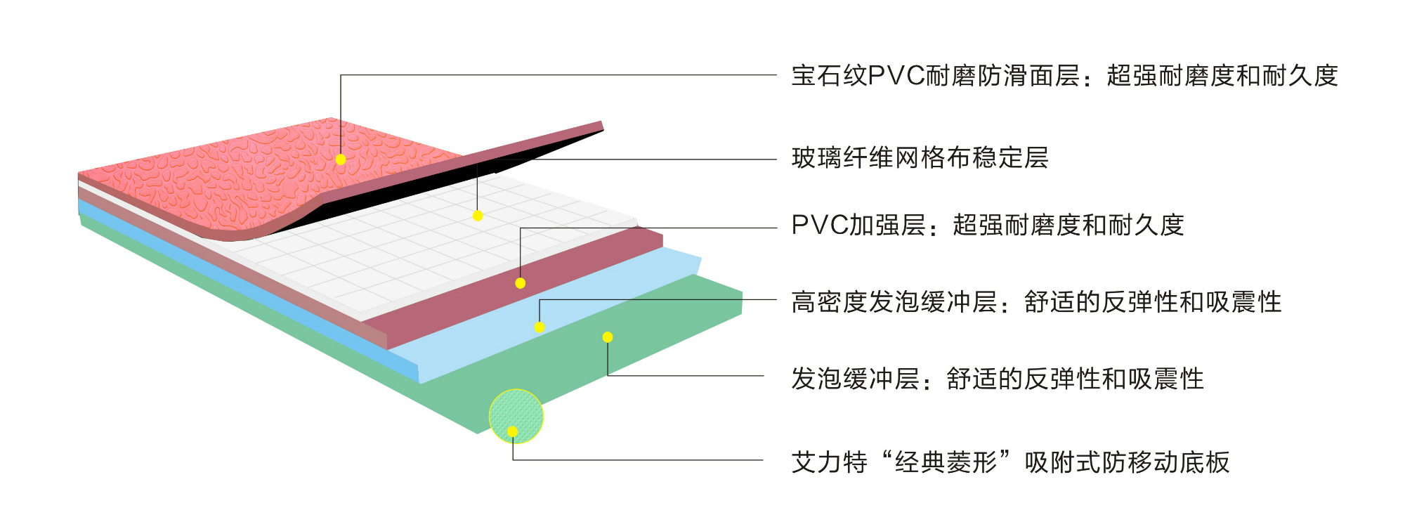 宝石纹8.0粉