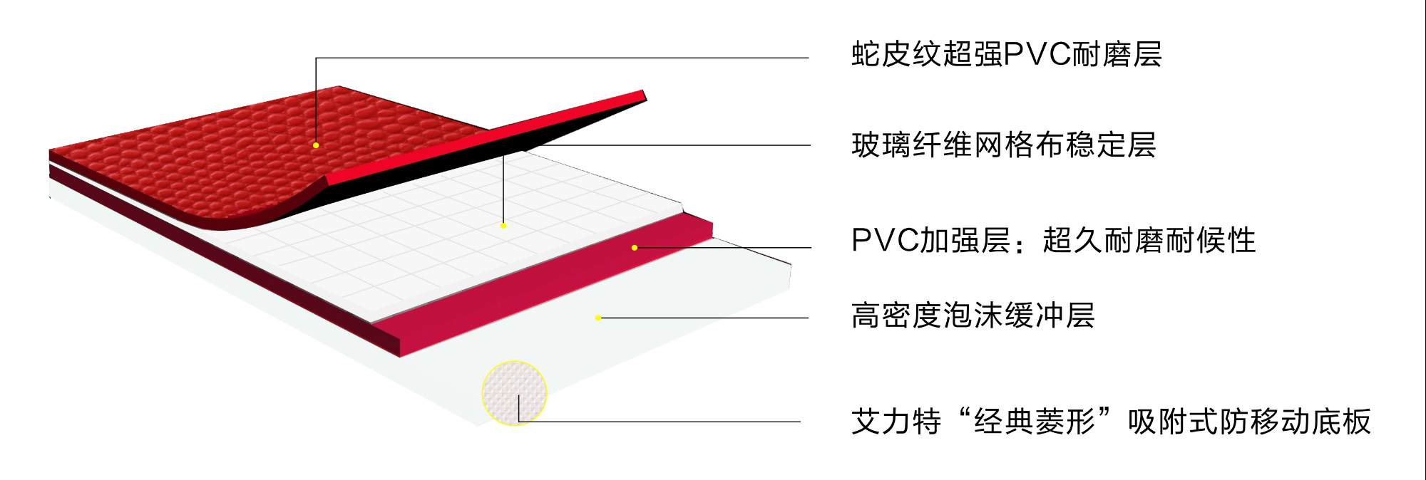 绿蛇皮