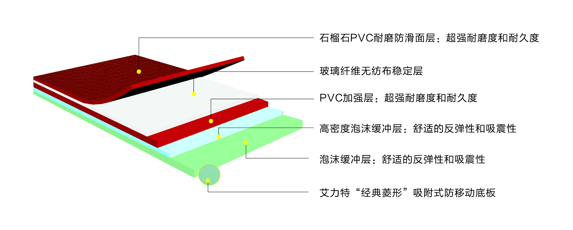 石榴石红5.5