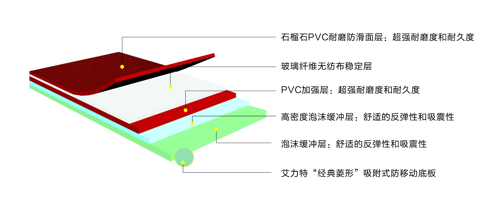 石榴石红6.5