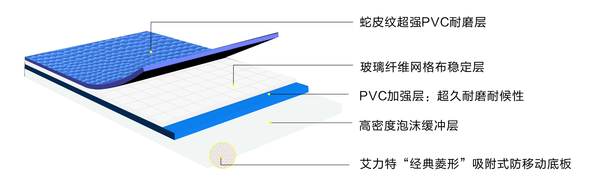 蓝蛇皮