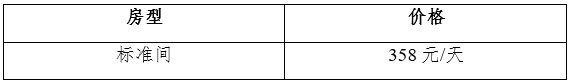 2019年全国青少年网球夏令营（全国营）补充通知