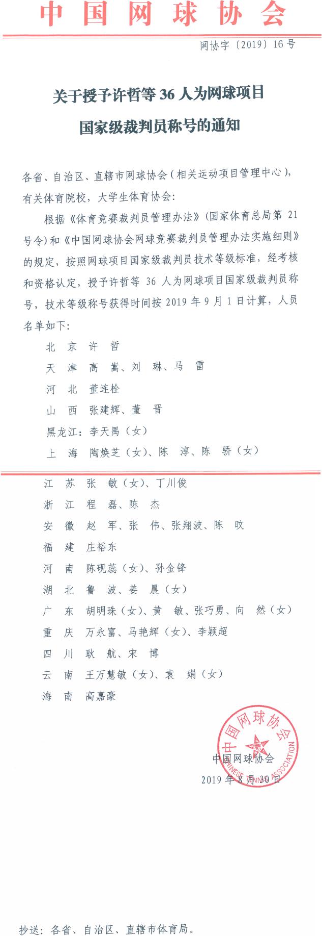 关于授予许哲等36人为网球项目国家级裁判员称号的通知