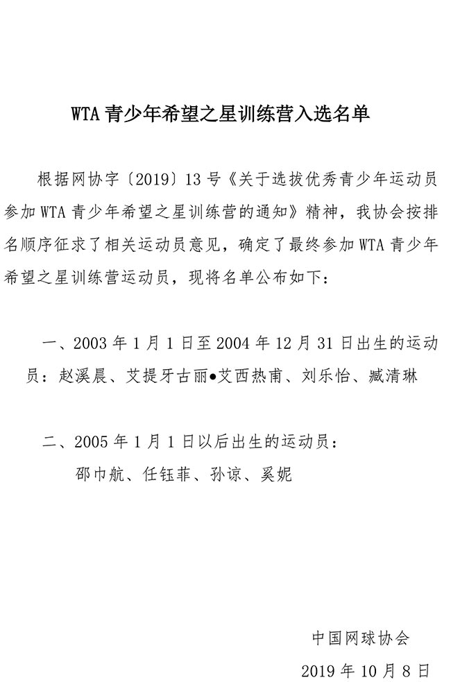 WTA青少年希望之星训练营入选名单