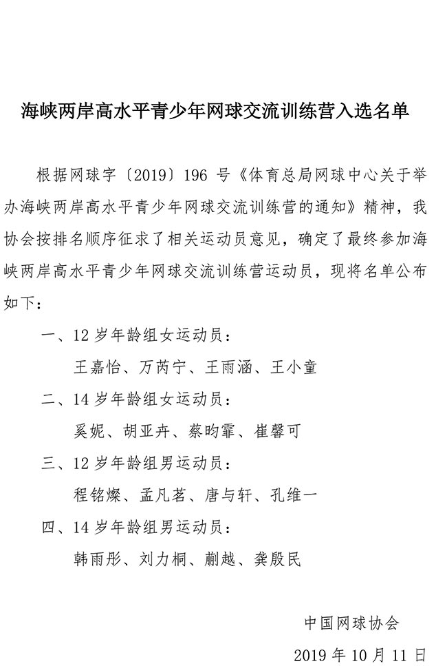 海峡两岸高水平青少年网球交流训练营入选名单