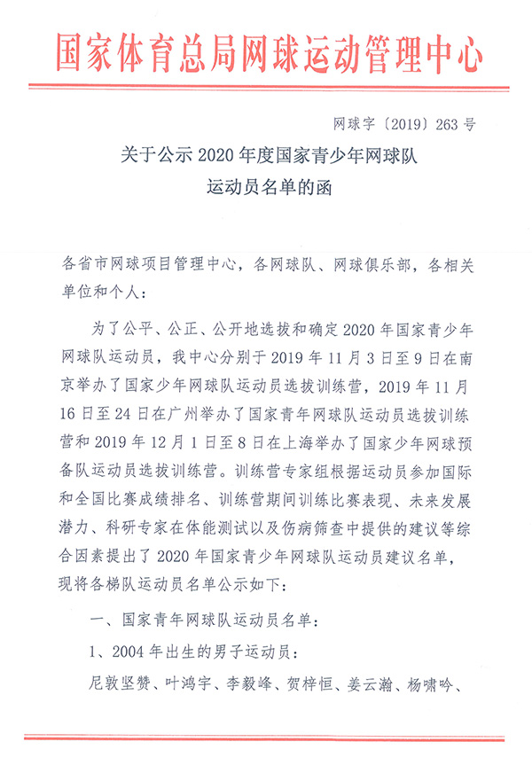 关于公示2020年度国家青少年网球队运动员名单的函