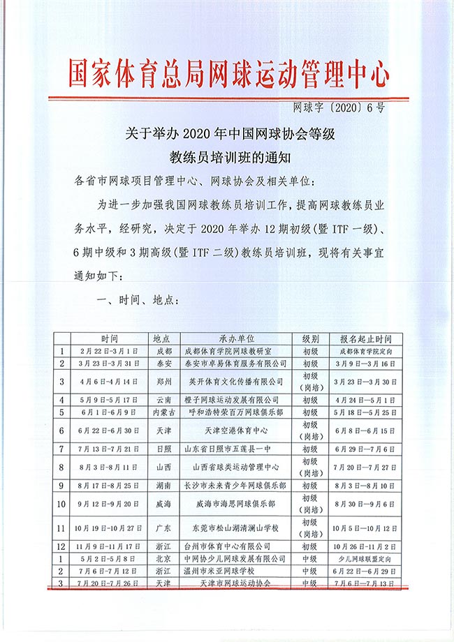 关于举办2020年中国网球协会等级教练员培训班的通知
