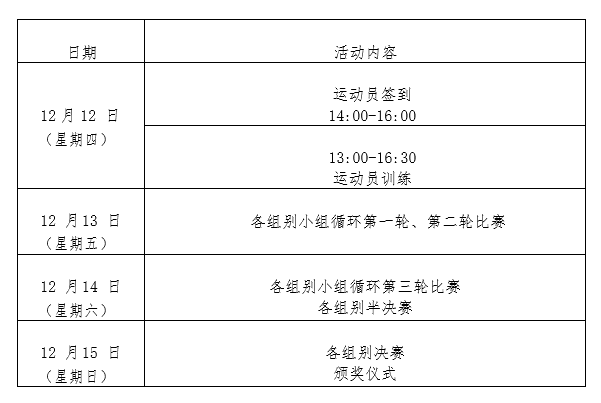 2019年中国业余网球公开赛年终总决赛补充通知