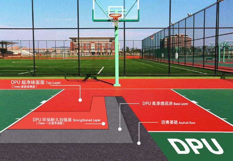 DPU篮球场
