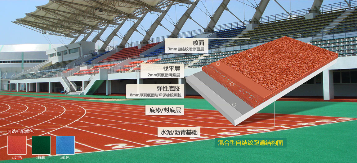 混合型自结纹塑胶跑道
