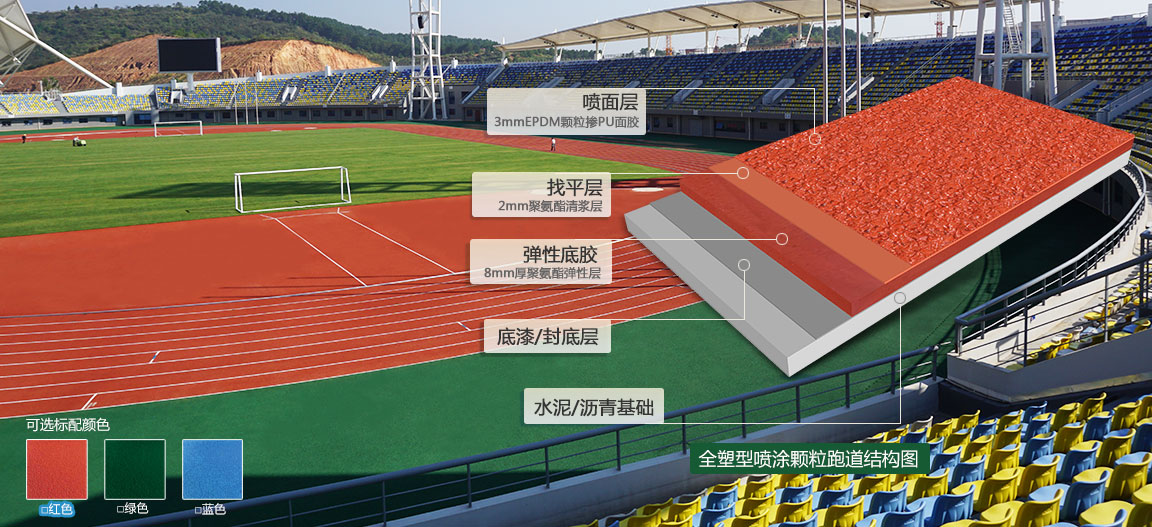 全塑型喷涂颗粒塑胶跑道