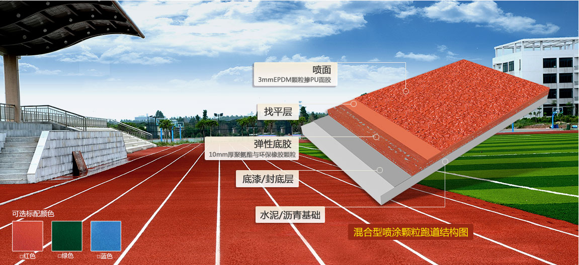 混合型喷涂颗粒塑胶跑道