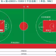 利达丙烯酸材料环保水性丙烯酸丙烯酸防水涂料价格 丙烯酸水性材料漆 南宁球场跑道材料供应商可包工包料 丙烯酸球场施工师傅