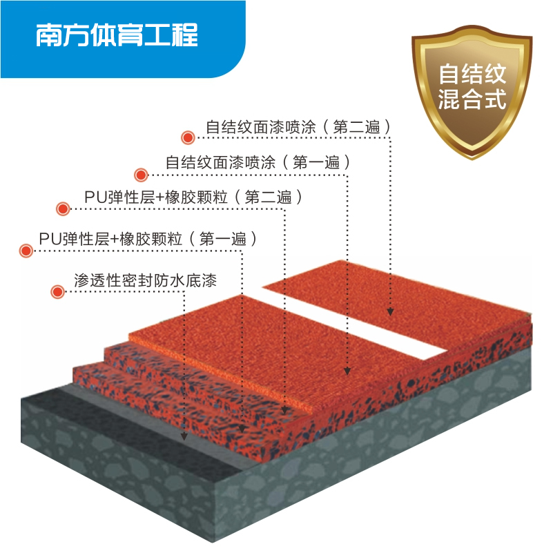 珠海市塑胶跑道材料与施工专业承包