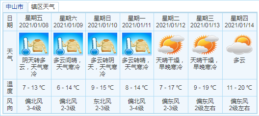 微信截图_20210107171506.png