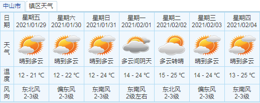 微信截图_20210129095803.png