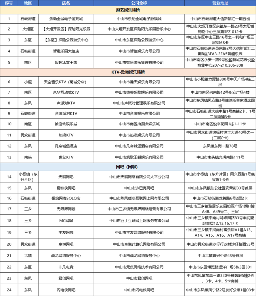 文档3686_副本.png