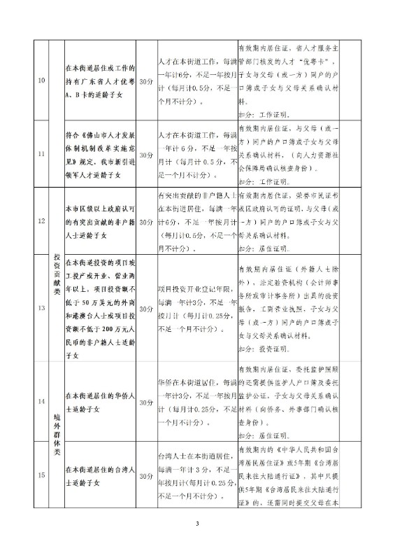 调整大小 image017.jpg