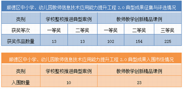 调整大小 1674896677967.png