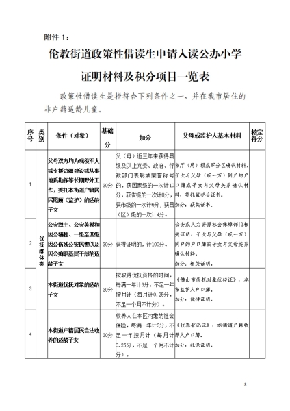 2023年伦教街道小学一年级政策性借读生招生方案_07.jpg