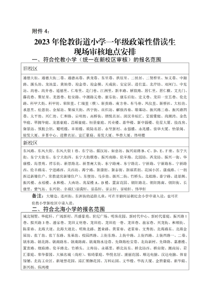 附件4：2023年伦教街道小学一年级政策性借读生现场审核地点安排_00.jpg