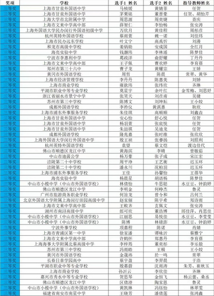 图六_调整大小.jpg