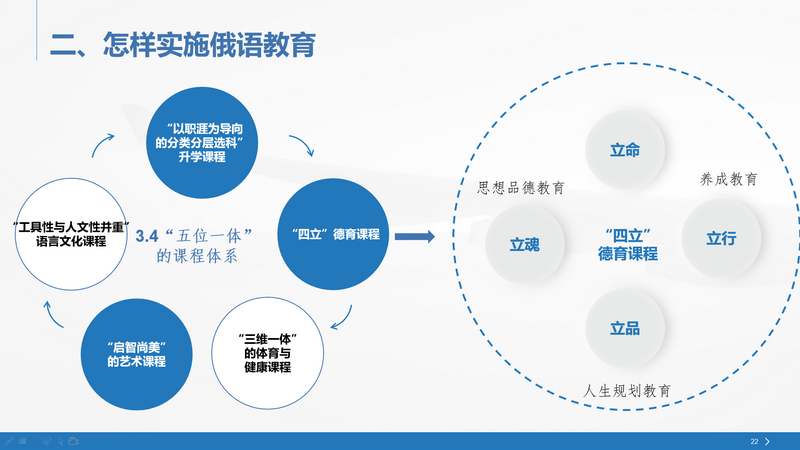 微信图片_202204291059279_调整大小.png