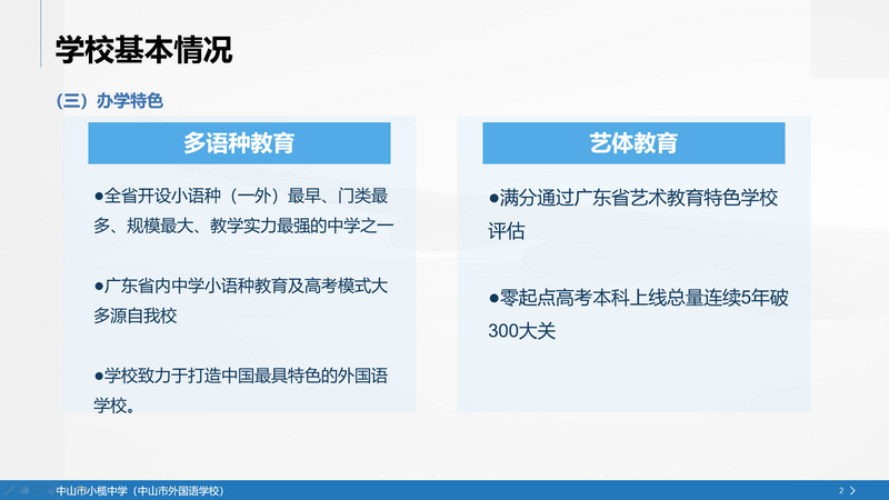 微信图片_202204291059272_调整大小.png