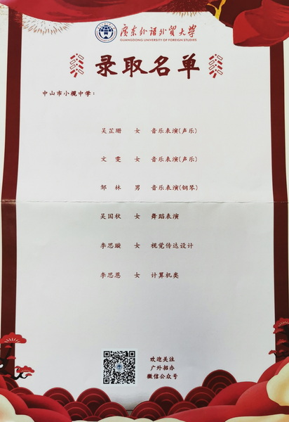 202209广外2_调整大小.jpg