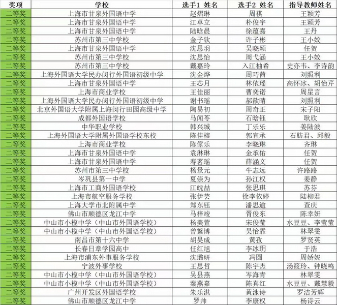图五_调整大小.jpg
