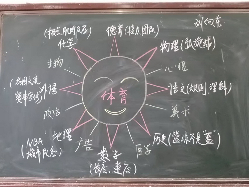 mmexport1638758634082_调整大小.jpg