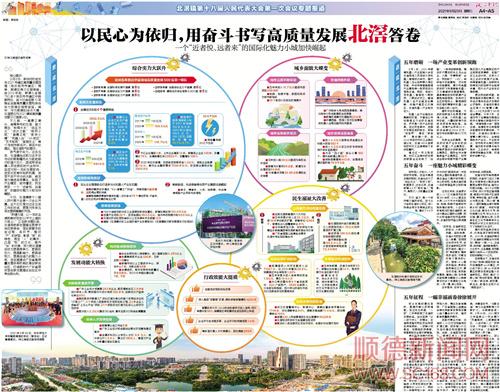 以民心为依归，用奋斗书写高质量发展北滘答卷