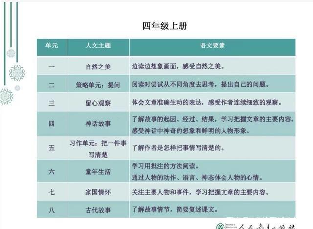 教师考编面试如何出彩？逆袭＋高分的试讲思路和技巧